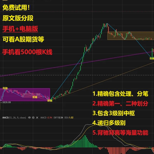 手机版分笔分段缠论指标自动划线工具中枢爱交易包含处理背离背驰