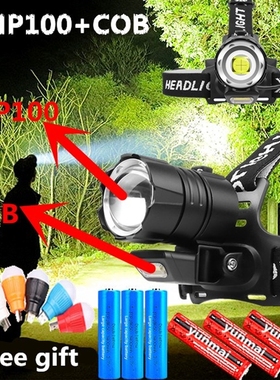 XHP100 and cob LED Headlight XHP90 High Power LED Head Lamp