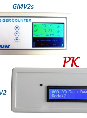 Geiger Counter Nuclear Radiation Detector X-ray Y-ray B-ray
