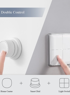 Terncy Smart Dial TERNCY SD01 Smart scene master support Ap