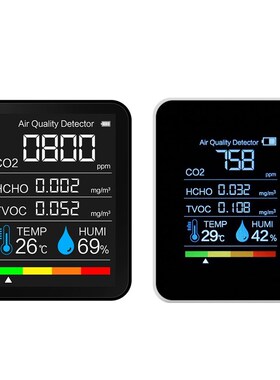 5 in1 CO2 Meter Digital Temperature Humidity Sensor Tester A