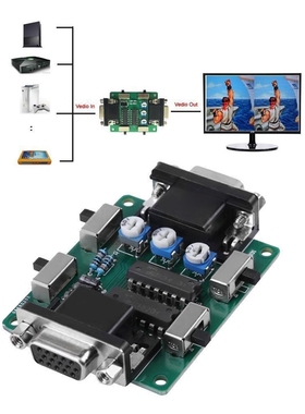 New Retro Games Arcade Machine Screen Scanline Generator VG