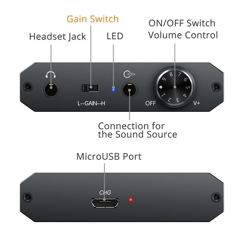 Neoteck Amplfiers Headphone Earphone Amplifier Portable Aux