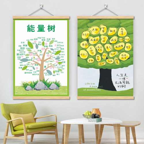 心理能量树挂画正能量积极树墙贴