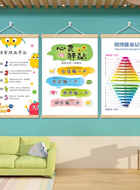 班级心理角布置墙贴幼儿园中小学生心理健康文化挂画装饰情绪疏导