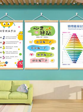 班级心理角布置墙贴幼儿园中小学生心理健康文化挂画装饰情绪疏导