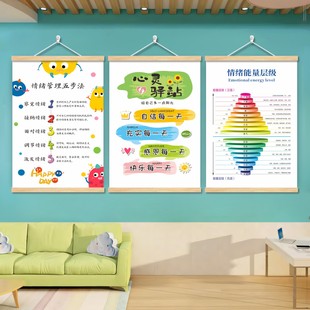班级心理角布置墙贴幼儿园中小学生心理健康文化挂画装 饰情绪疏导