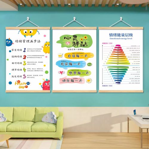 班级心理角布置墙贴幼儿园中小学生心理健康文化挂画装饰情绪疏导
