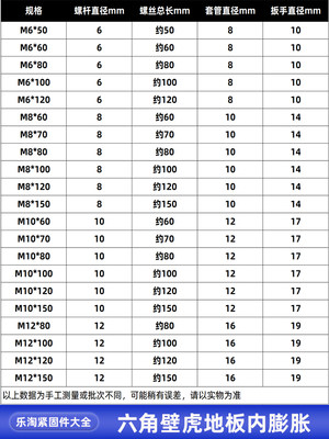外六角拉爆盒壁10MM8M6内镀锌国标螺栓螺丝钉整M膨胀加长虎12套管