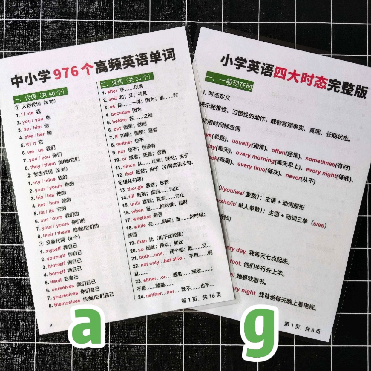 中小学生英语单词分类速记四大时态语法知识汇总塑封学习卡片闪卡