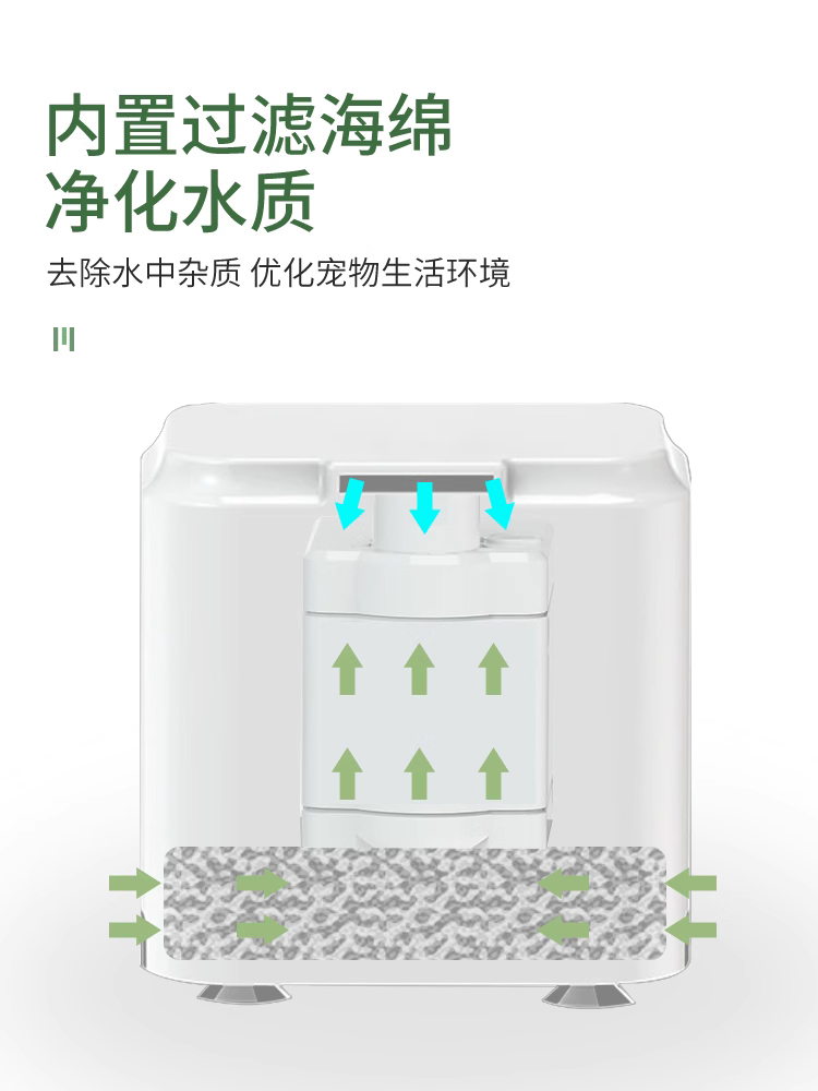 寄居蟹超低水位过滤器～净化活水安全饮用水族爬宠专用内置