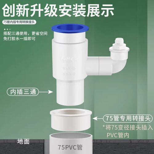 pvc排水管内配件转50接头专用转接大小头75厨房插变径直接下水管