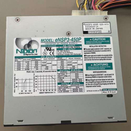 全新原装日本NRON尼普龙eNSP3-450P现货
