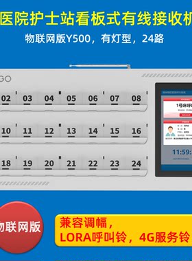剑涛物联网呼叫器医院老年公寓养老院护士站主机社区日间照料中心