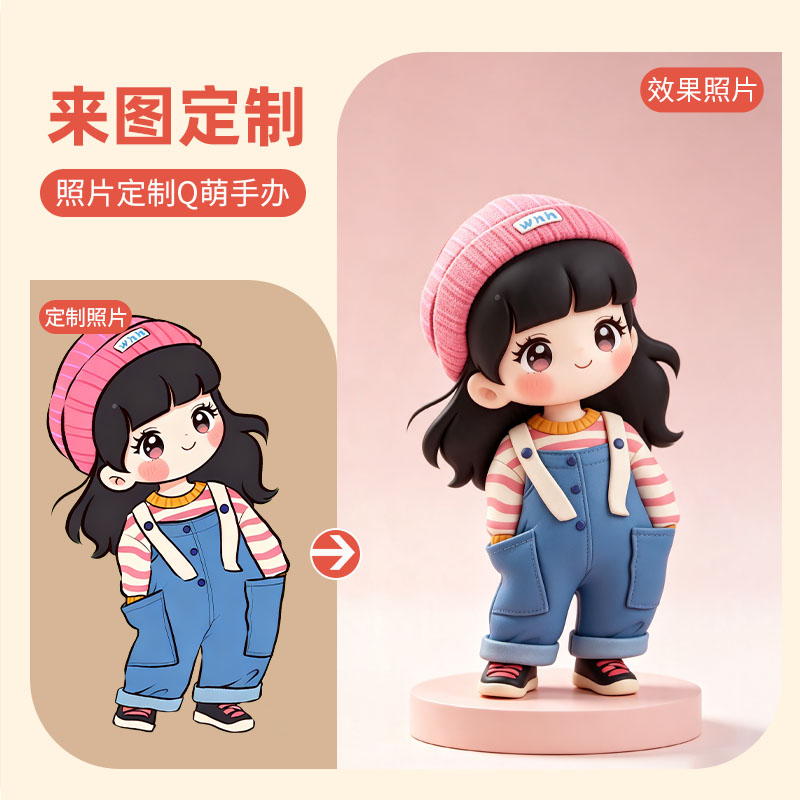 Q版公仔3D打印定制盲盒手办图片