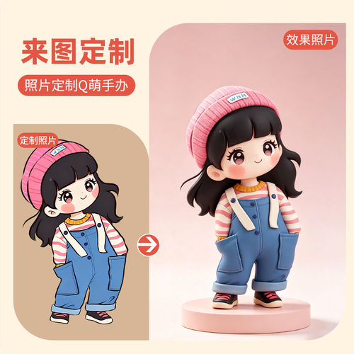 Q版公仔3D打印定制盲盒手办