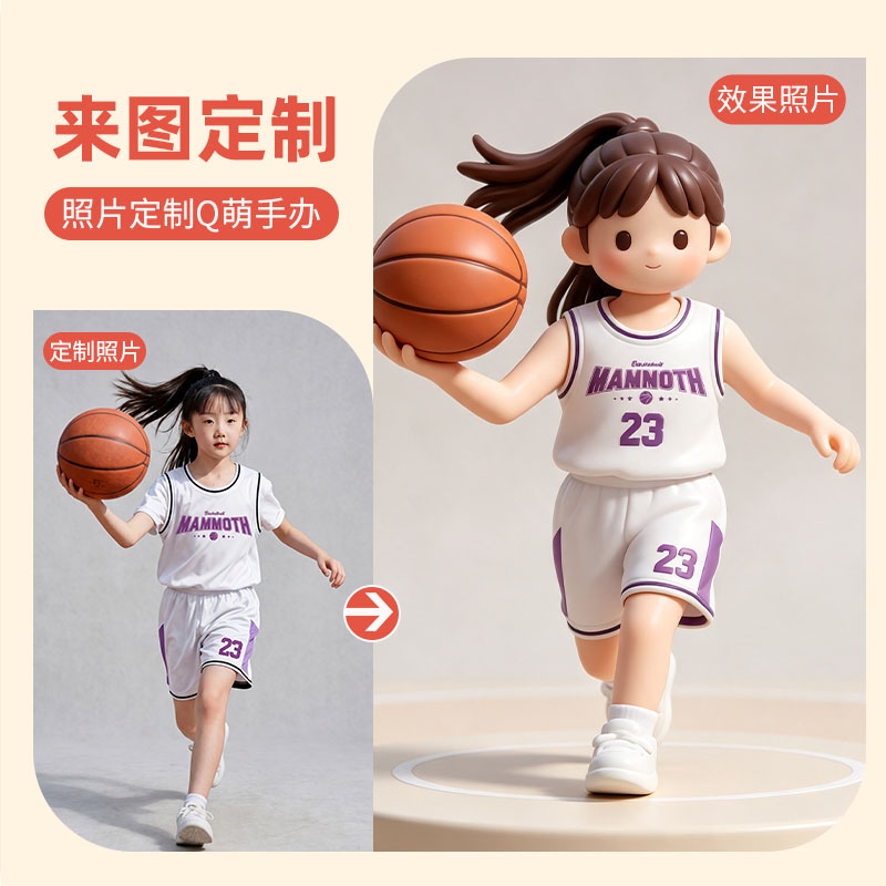 照片定制盲盒3D手办送闺蜜图片