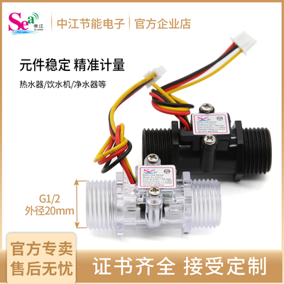 测试推荐反应灵敏流量计