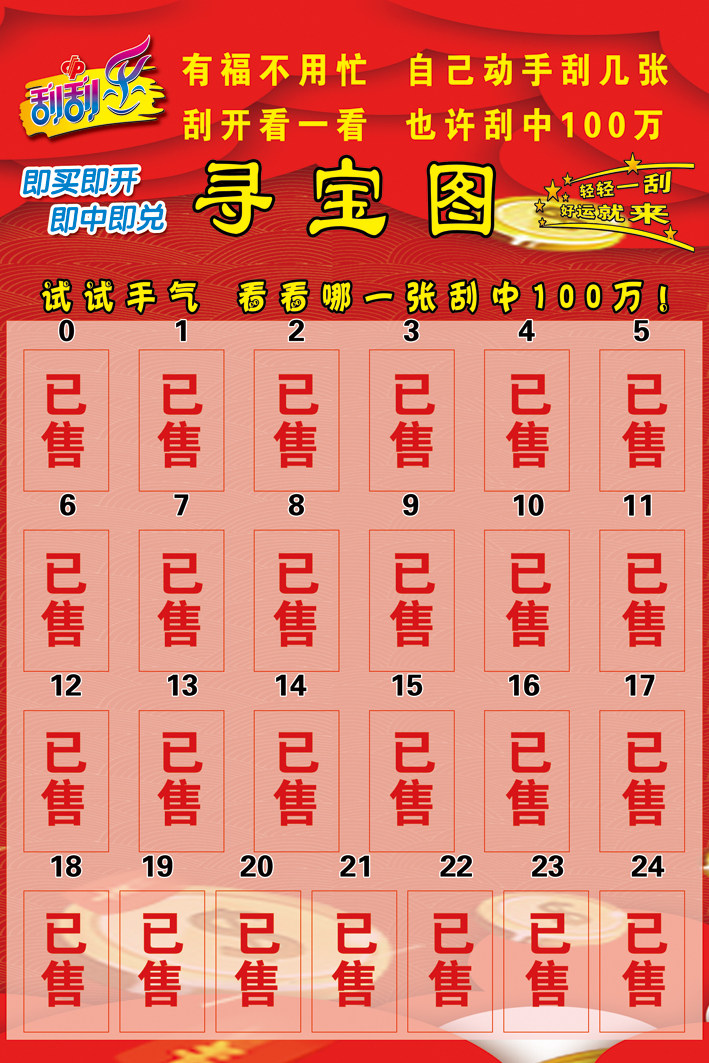 福利彩票投注站用品福彩刮刮乐中奖墙寻宝墙刮刮乐展示袋寻宝图