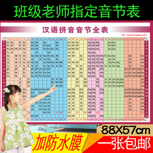 小学生一年级声母韵母拼读全表新品拼音字母表汉语拼音音节全表 - 封面