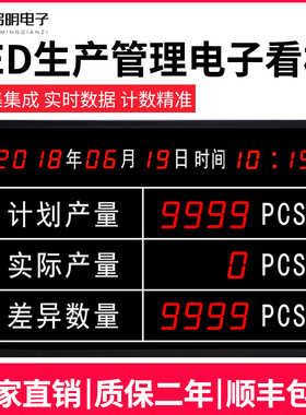 产量计数电子看板工厂车间生产线产量LED计数器RS485通讯产能统计