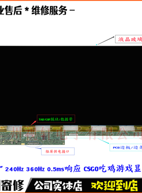M250HTN01.J M250HAN01.7液晶屏幕M270HTN02.E面板360/240HZ维修