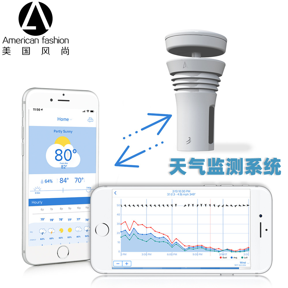 WeatherFlow智能天气系统TEMPEST气象监测AI天气预报温湿度/气压在类目 生活电器, 其它生活家电, 电子温湿度计中 - 来自Buy2taobao.com提供专业的淘宝代购服务
