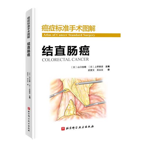 国际顶尖肿瘤医院标准手术流程完美重现，国