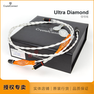 晶彩ULTRA金银合金线名线名声原装 Cable平衡线信号 荷兰Crystal