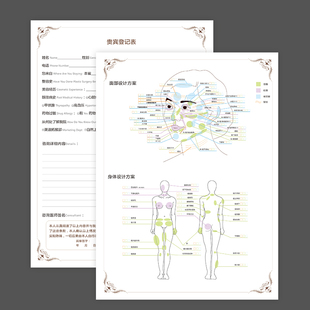 现货整形医院美容脸面部手术方案顾客登记咨询表设计单问卷调查