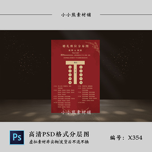 红色婚宴座位图婚礼席位图座次表宾客名单桌位牌PSD设计图素材