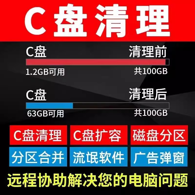 电脑远程c盘清理扩容笔记本磁盘分区优化流氓软件广告弹窗内存扩