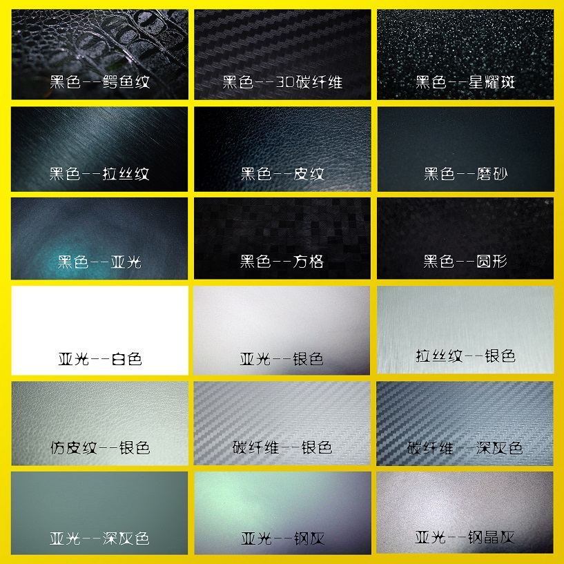 镜头贴膜适用于 佳能 EF-S 18-135mm USM保护贴碳纤贴纸包邮