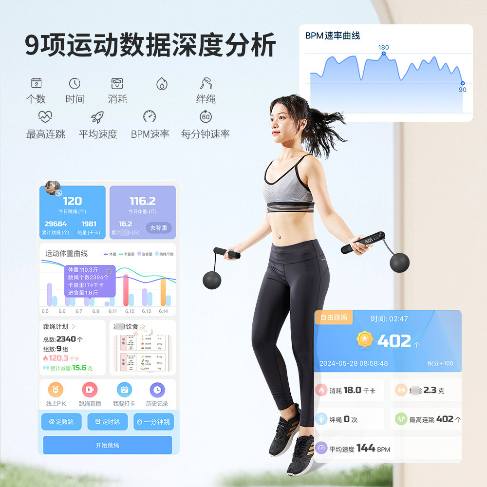 多锐APP蓝牙智能无绳电子计数跳绳减肥专用健身燃脂女负重充电款