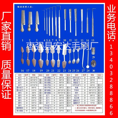 不锈钢30件套翻砂造型工具铸造工具提勾压勺刮刀砂坯等