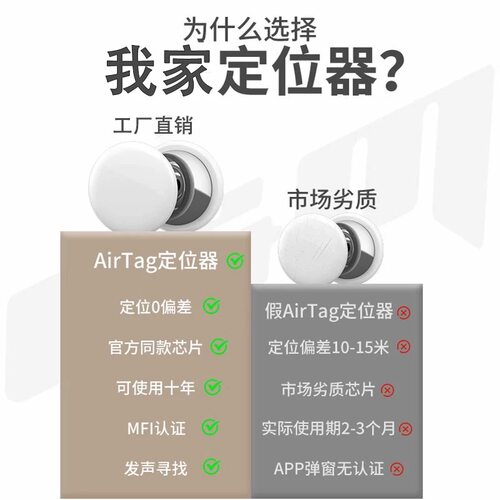 跨境AirTag防丢器适用于苹果查找findmy定位器原装itag宠物追踪器