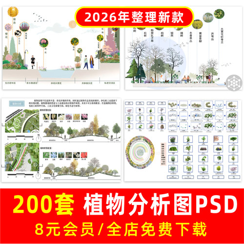 生态公园竞赛风 园林景观植物配置植被分析图 搭配 PSD分层PS素材