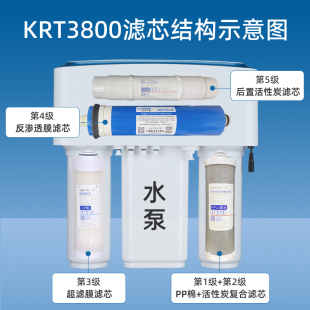 沁园净水器KRT3800/2800/3820/3810原装滤芯过滤器3890净水机配件