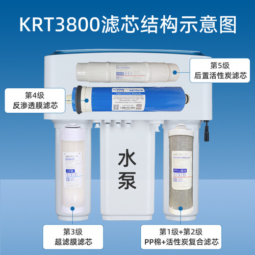 沁园净水器KRT3800/2800/3820/3810原装滤芯过滤器3890净水机配件