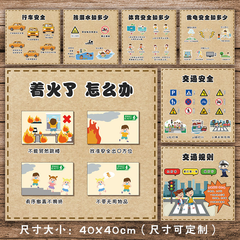 幼儿园安全主题环创出行交通火灾雷电防震防汛食品安全小知识宣传
