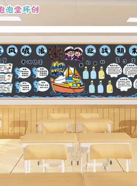 小学乘风破浪期末复习锦囊板报