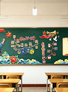 传承红色基因长征精神黑板报墙贴