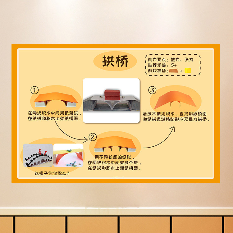 幼儿园建构区纸牌桥搭建技巧流程图结构各种各样的著名桥海报贴画