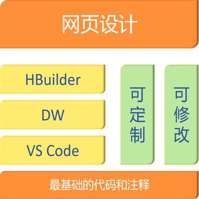 网页设计与制作HTML静态网站开发CSS动态HBuilder大学生VSCode