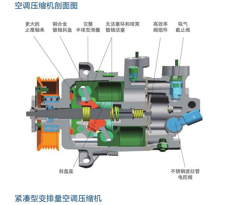 适用jeep大切诺基压缩机汽车空调