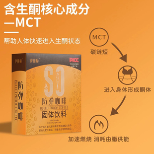 【加强版】防弹咖啡MCT生酮轻体专家体重管理人气爆品