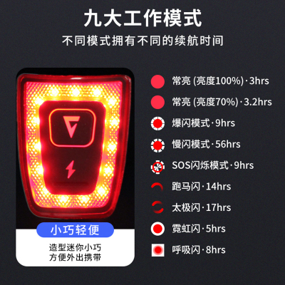 捷安特尾灯安全警示灯头盔灯