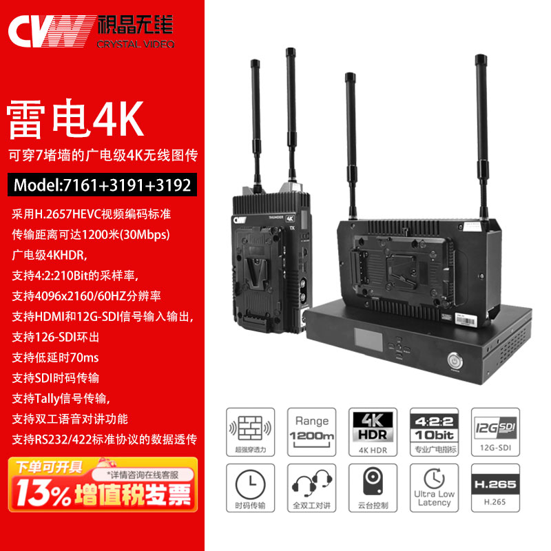 视晶无线（CVW）新升级款 雷电4K 可穿7堵墙的广电级4K无线图传采用H.265 HEVC视频编码Model:7161+3191+3192