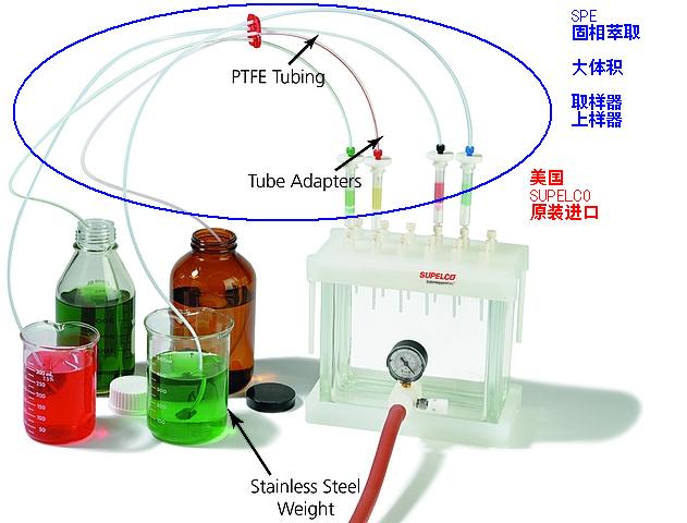 固相萃取大体积取样器进口spe小柱大容量采样进样管SUPELCO57275