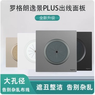 TCL罗格朗逸景PLUS出线孔空白面板开孔穿线面板带防尘橡胶护线圈